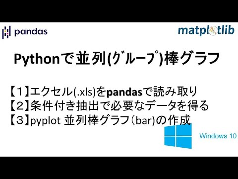 PythonでWebページ中のエクセルファイルを読み取り、並列棒グラフの作成　日銀ETF買入結果   13 pandas Plot Side by Side Bar