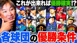 【優勝のキーマン】優勝ヤクルトがまさかの5位に転落...広島が2位に浮上‼︎『上位チームはノルマを達成してる‼︎』今シーズンのキーマンは活躍できたのか⁉︎【セ・リーグ編】