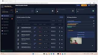 AICA Level 2 Capstone Project    CA Vinay Sehgal
