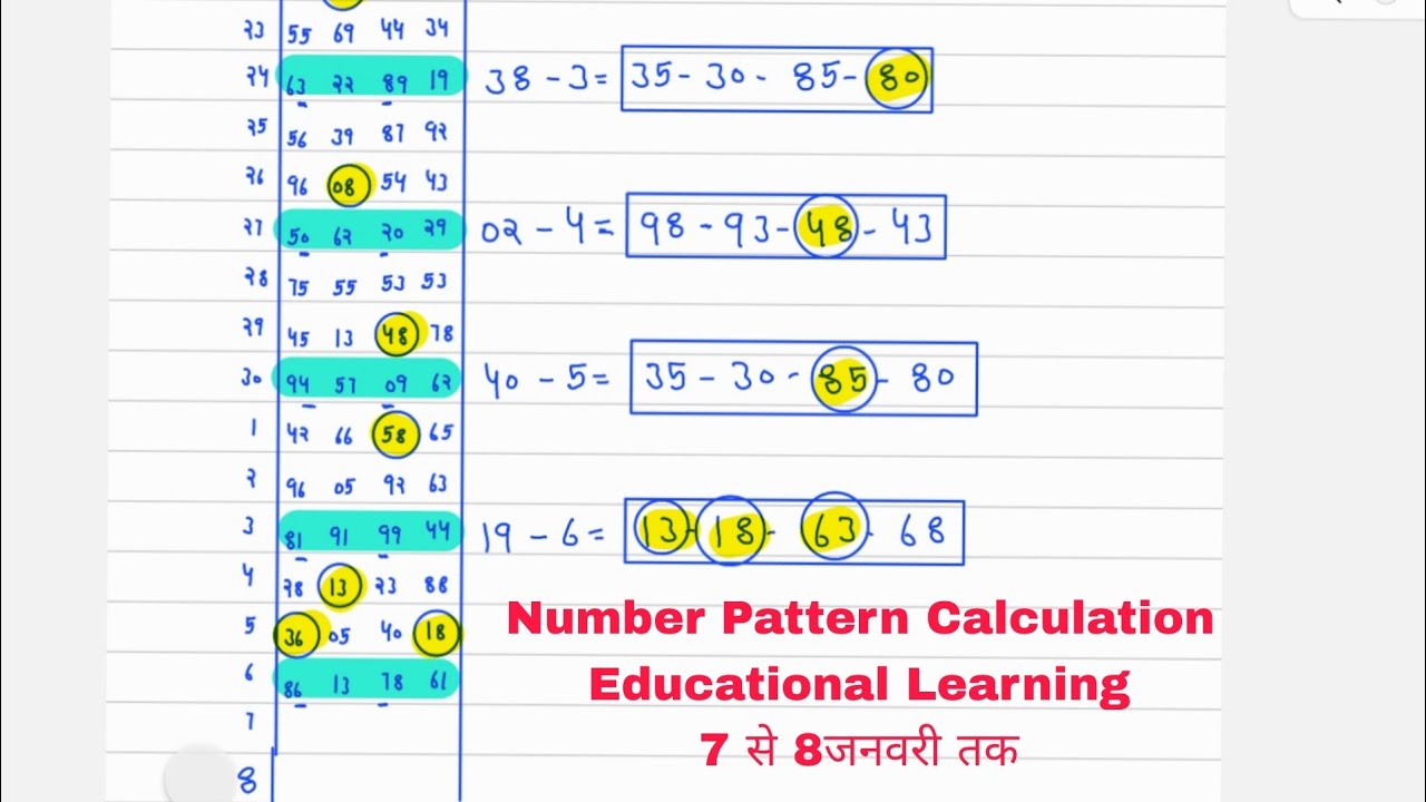 Number Pattern Calculation | Educational Learning