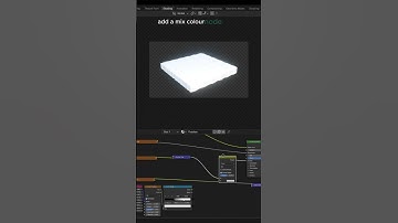 Create Puddles in Blender in 1 Minute!
