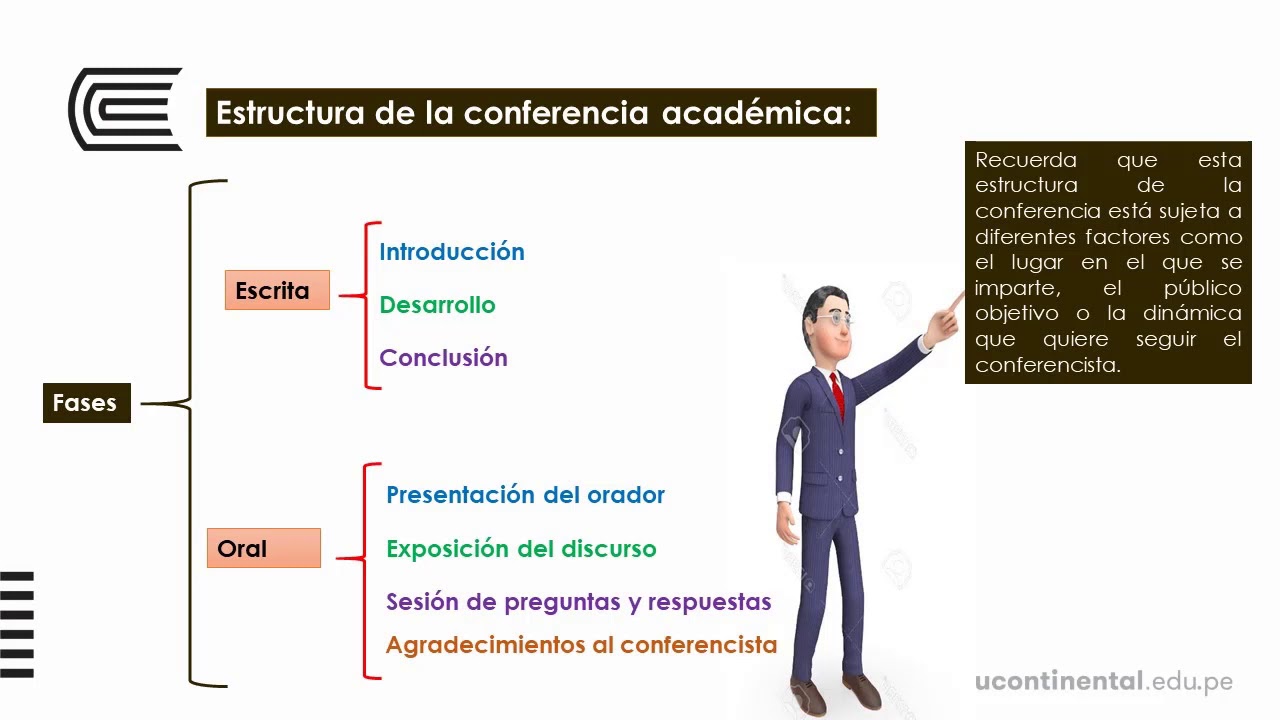 ENTREVISTAS Y CONFERENCIAS YouTube