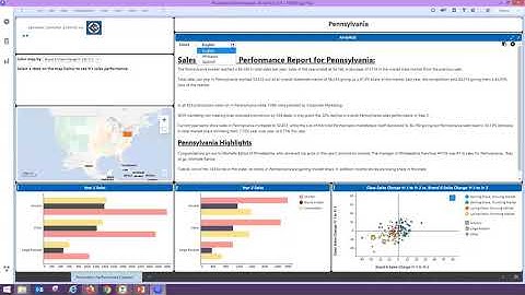 Natural Language Generation using Arria