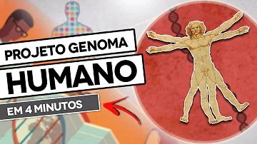 O que foi o Projeto Genoma Humano e qual a sua importância?