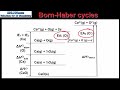 R1.2.5 Born-Haber cycle for calcium oxide (CaO)