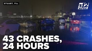 Deputies respond to dozens of crashes in a single day