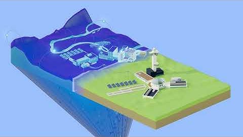 Coordinated Management of Microgrids and Networked Distributed Energy Resources (COMMANDER)