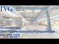 Oberflächenbeschichtungsanlage POLYGLOSS I IVG