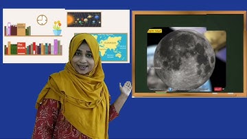 Std 5 Social Science Unit 5 Class 14 White board CP