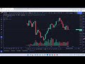 bitcoin news