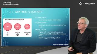 Станислав Полонский - RISC-V для Интернета вещей