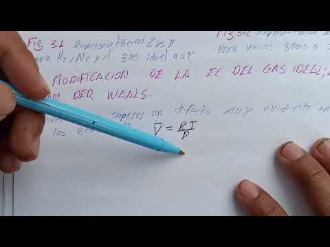 Desviaciones del Comportamiento//Modificacion