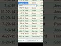Query Function with Contains in Google Sheets | How to use Query function in Google Sheets | #Shorts