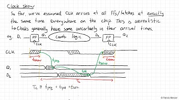 ECE 165 - Lecture 15: Sequential Logic II (2021)
