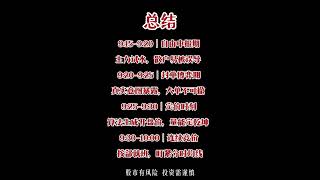每天一分钟学习股票知识