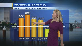 4pm Wednesday Evening Forecast KOIN 6 News June 28, 2017