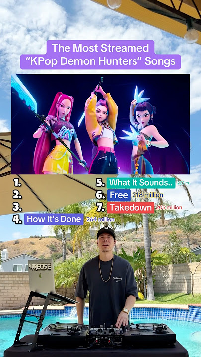 The most streamed “KPop Demon Hunters” songs of ALL TIME 📈 (Soda Pop, Golden, Your Idol & more)