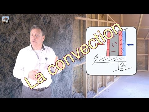 Vidéo: Différence Entre La Convection Naturelle Et Forcée