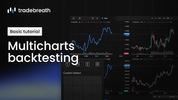 Tradebreath Basic Tutorial: Multicharts backtesting