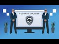 Class - 09 | Update &amp; Security Setting | Digital Marketing Institute BD | Habibur Sahon