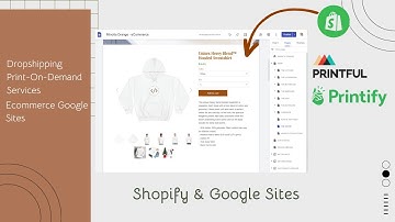 Shopify and Google Sites | eCommerce