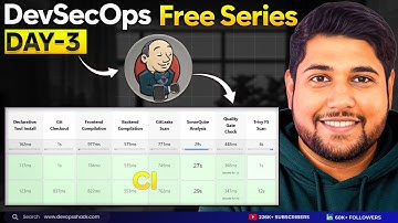 Day-3 | DevSecOps Mega Project Series | 3-Tier Project Jenkins CI Pipeline