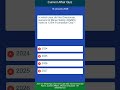 Govt Job Alerts – Daily MCQs &amp; Current Affairs #shorts