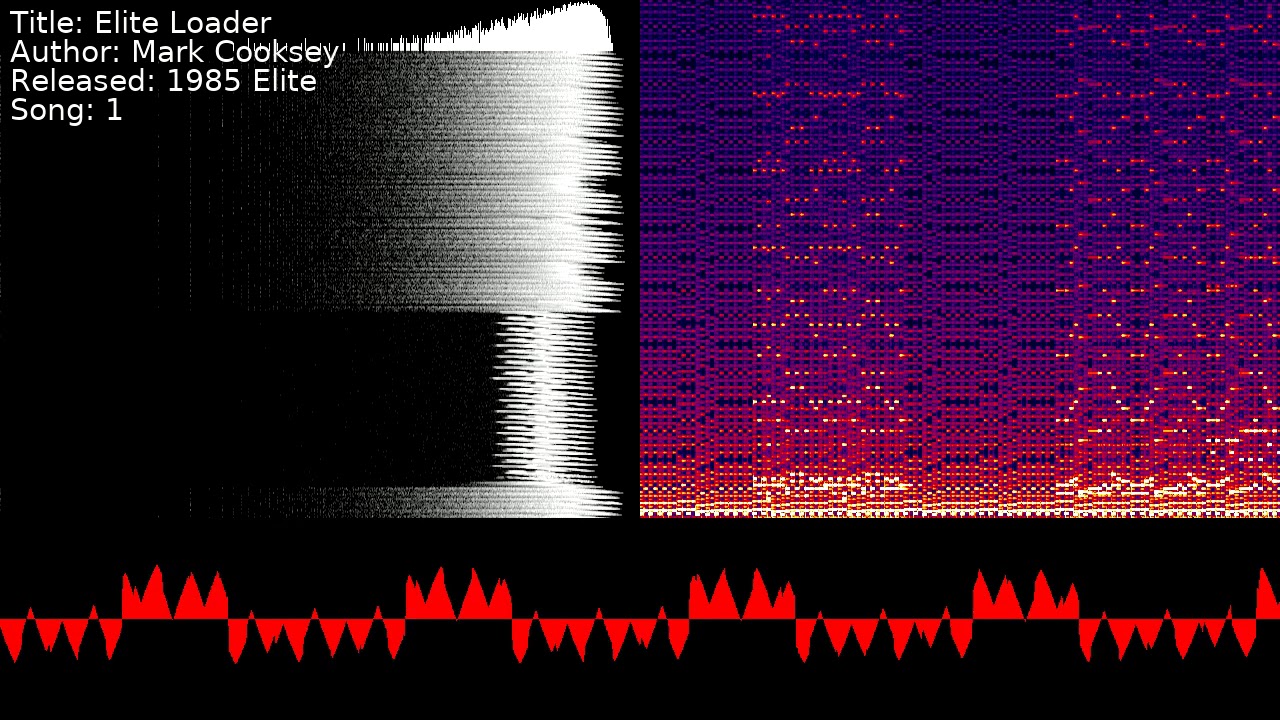 Mark Cooksey - Elite Loader | Song 1 [
