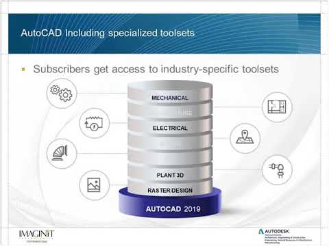 Maximizing the Manufacturing tools in Only One AutoCAD