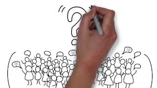 Celebrity How LikeMIND works Wealth
