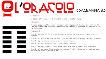 Esagramma 23 I Ching Oracolo