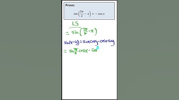 Trig Identity Proof 3 | jensenmath.ca #maths #math #highschoolmath #trigonometry