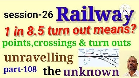points,tongue rails,stock rails,switches,cross overs and turnouts function in train movement