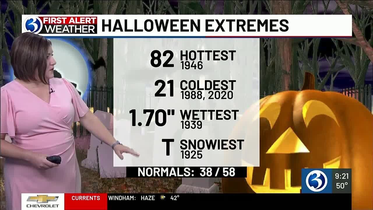 FORECAST: First Alert Weather Days this weekend as fire concerns ...