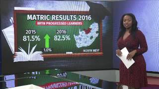 Matric results per province