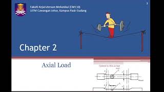 MEC211 CHAPTER 2 (PART 1): Deformation Under Axial Loading