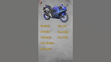 Yamaha R15 V4 🔥                           #shorts #yamaha #r15v4 #r15v3 #r15m #trending #shortvideo