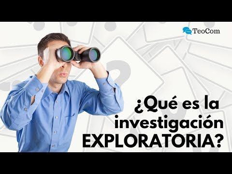 Video: ¿Son las encuestas investigación exploratoria?