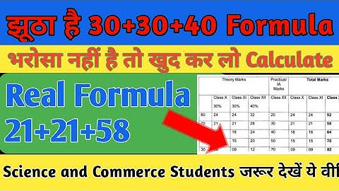 30:30:40 CBSE Class 12th Formula || Detailed Analysis || Complete Information of 30+30+40 Formula
