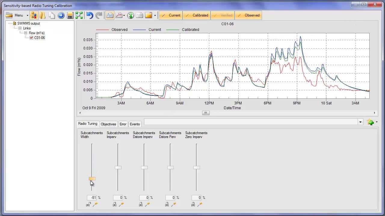 where to find pcswmm exercises