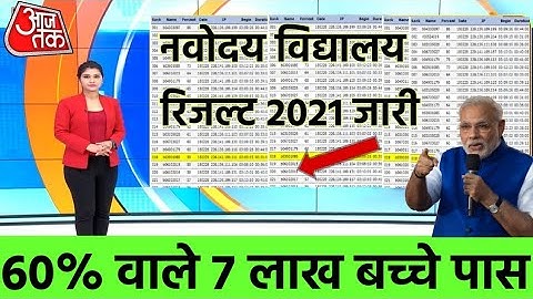 Navodaya Entrance Exam Result 2021, Navodaya Class 6th Entrance Result Date 2021, Jnv 6th Result
