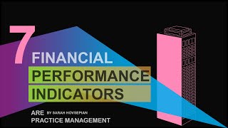 EASY Practice 7 Financial Formulas  - ARE 5.0 PcM