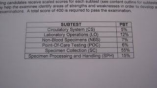 Phlebotomy: The EXAM and what is on it. Phlebotomy: The EXAM and what is on it.