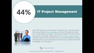 Top 9 IT Skills in Demand 2012 - 2013 | Slideshow