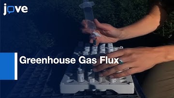 Greenhouse Gas Flux Measurement by Static Chambers | Protocol Preview