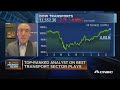 There's growth left not only in FedEx but in transports as well: BofA's analyst