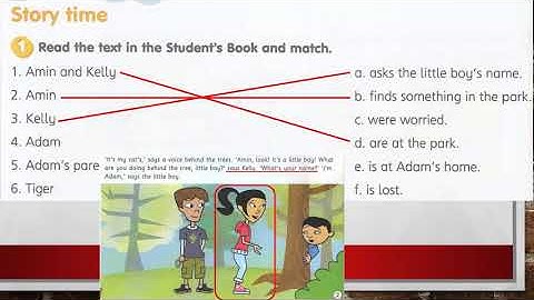 Year 4 Get Smart Plus 4 Module 7 Helping Out Story Time(Workbook page 64: Activity 1-4)