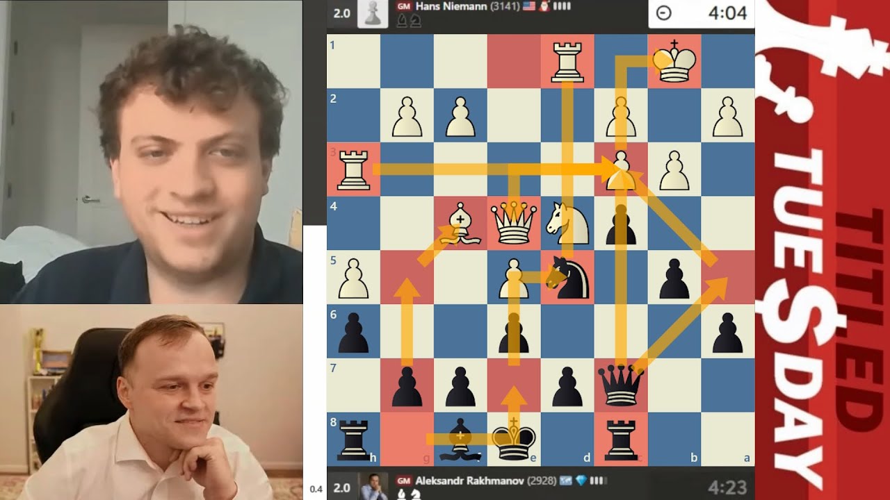 Tactical TRICK! GM Hans Niemann vs GM Aleksandr Rkhmanov