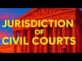 Jurisdiction of Civil Courts in Pakistan | Section 9 CPC 1908 Explained with Examples | SJ Legal Hub