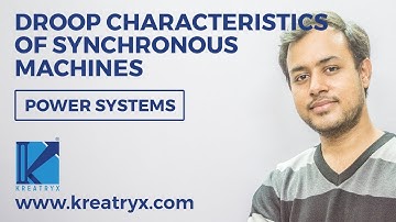 Droop Characteristics of Synchronous Machines | GATE (EE) | Power Systems | Ankit Goyal